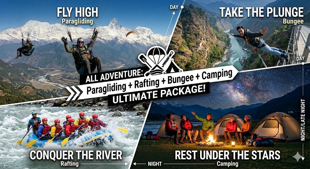 All Adventure